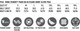 A detailed size chart for a men's polo shirt, featuring measurements for different sizes and fabric benefits.