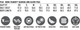 A detailed product chart for the Men's TrueDry Long Sleeve Polo, highlighting sizes and features. A detailed product chart for the Men's TrueDry Long Sleeve Polo, highlighting sizes and features.