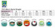 A data table detailing sizes and measurements for a Men's Sprint Singlet, featuring a fabric description and icons for its properties.