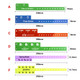 A set of colourful tabbed disposable PVC wristbands in various sizes, featuring different designs and a logo.