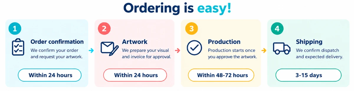 promotional products easy to order