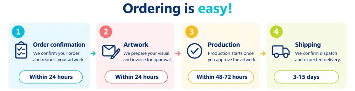 promotional products easy to order