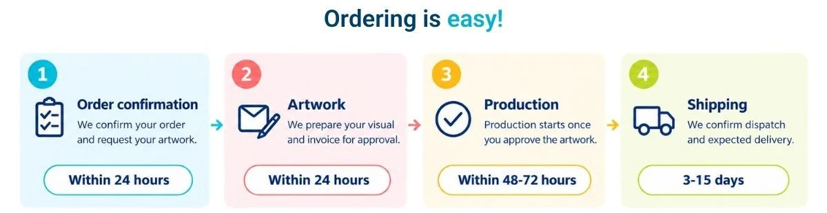 promotional products easy to order