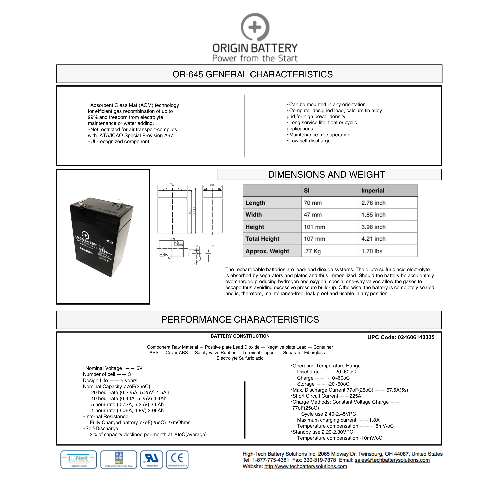 OR-645Specs