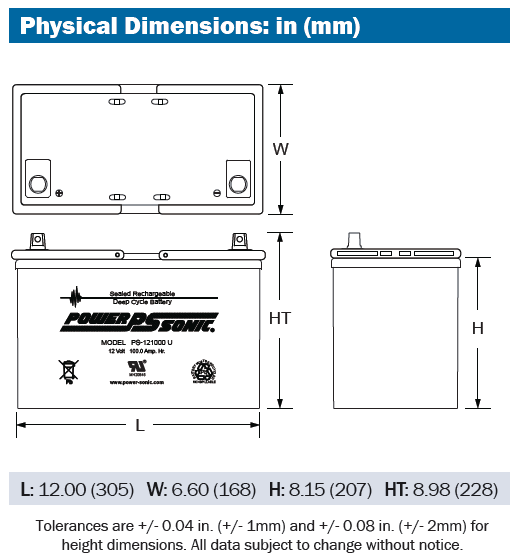 Powersonic PS-121000