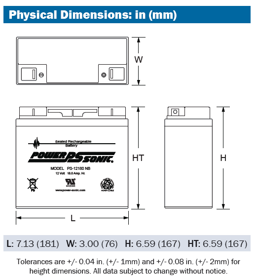 Powersonic PS-12180