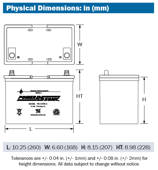 Powersonic PS-12750