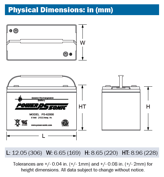 Powersonic PS-62000