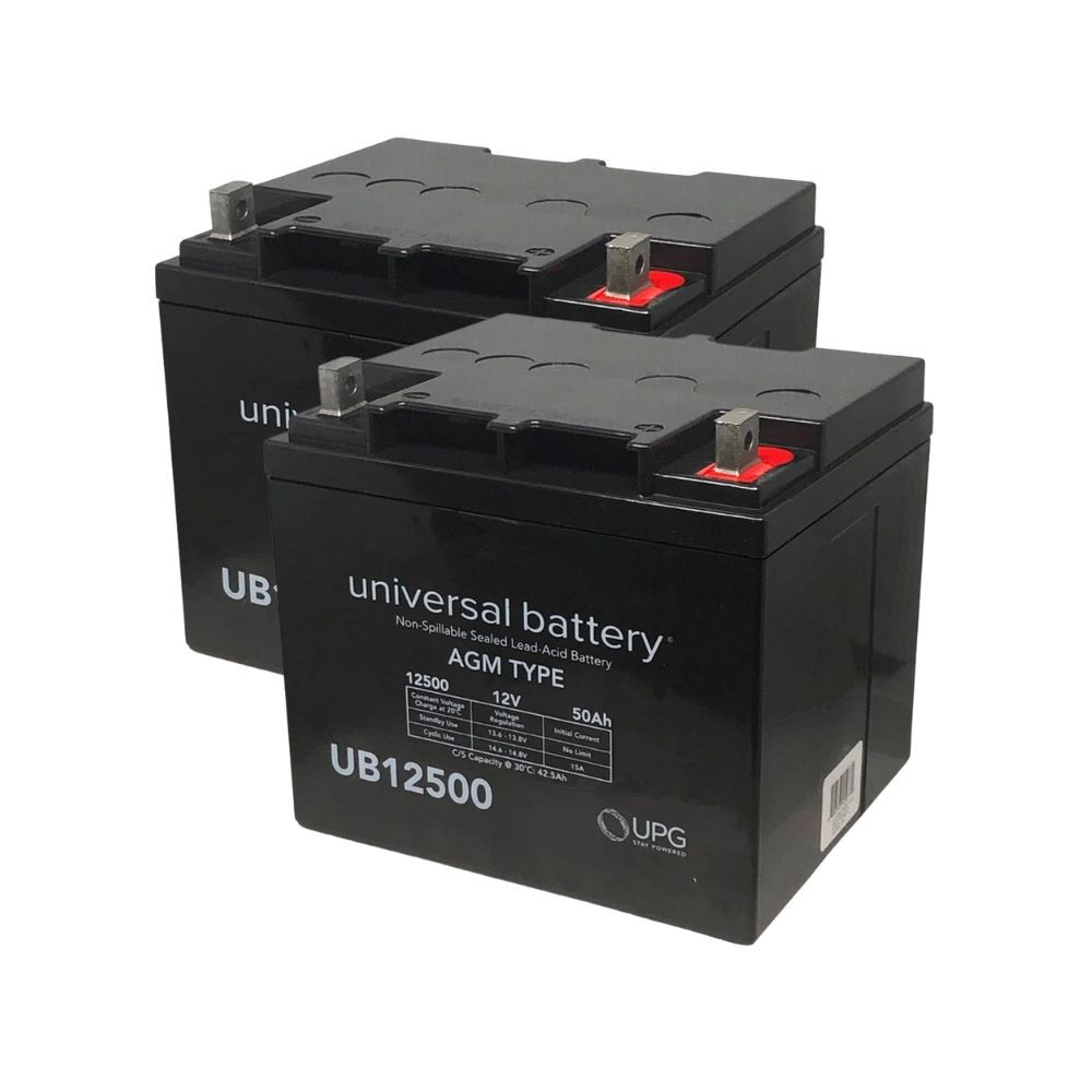 Shoprider XLR Plus Battery Replacement Kit