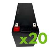 CyberPower OL10000RT3UPDU Battery Replacement Kit CyberPower OL10000RT3UPDU Battery Replacement Kit