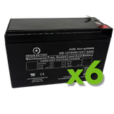 Tripplite RBC96-3U Battery Replacement Tripplite RBC96-3U Battery Replacement