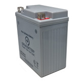 Honda NHX110 Battery Replacement (2010-2013)