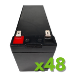 Minuteman CP12500 Battery Replacement Kit Minuteman CP12500 Battery Replacement Kit