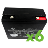 Emmo Knight GTS, Sport Scooter Battery Replacement Kit