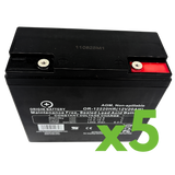 Emmo Max Battery Replacement Kit
