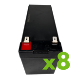 CyberPower BP48VP2U02 Battery Replacement