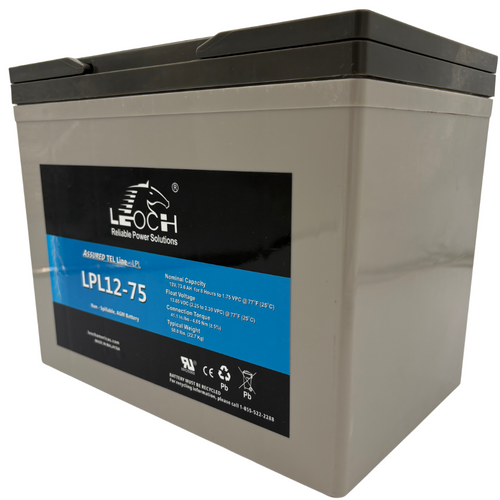 Douglas Guardian DBG1260 Battery Replacement