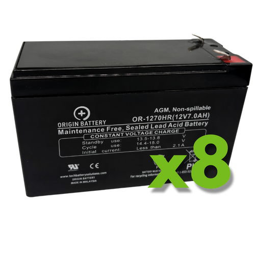 APC RBC31 Battery Kit