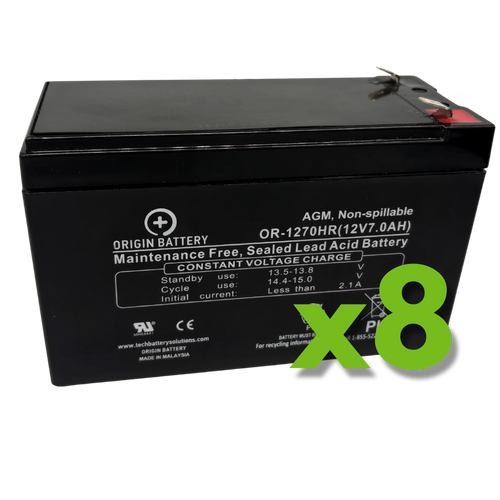APC SU5000TX168 Battery Replacement Kit