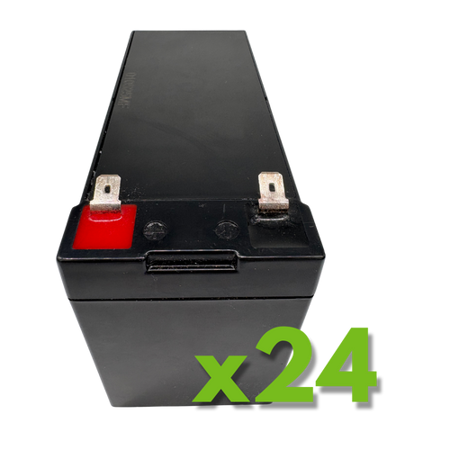 Minuteman MCP7000iE Battery Replacement Kit