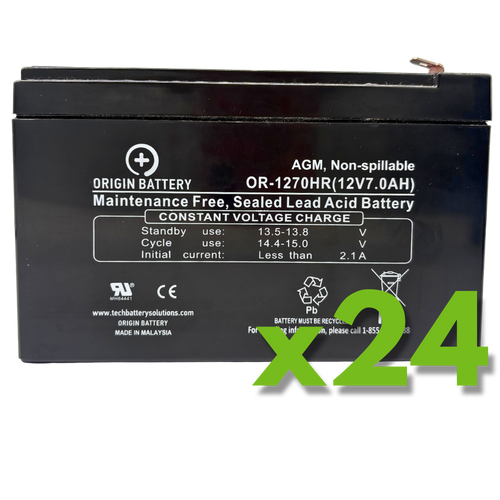 Minuteman BP144V13 Battery Replacement Kit Minuteman BP144V13 Battery Replacement Kit