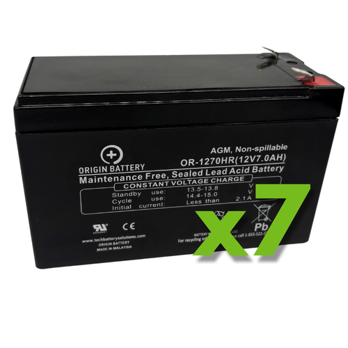 Minuteman MM1000 CP/1 Battery Replacement Kit also fits: MM1000CP/2