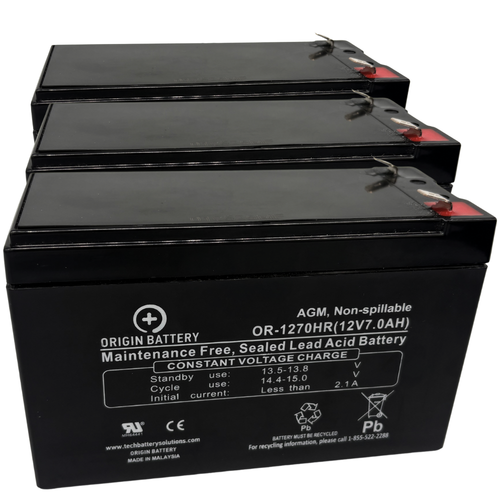 CyberPower OL1000RMXL2U Battery Replacement Kit