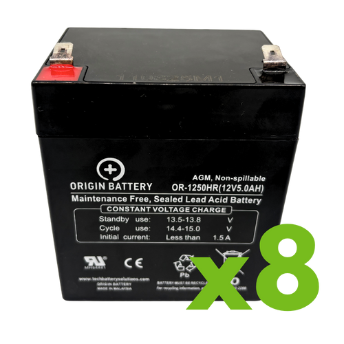 APC SLA3000R2X180 Battery Replacement Kit