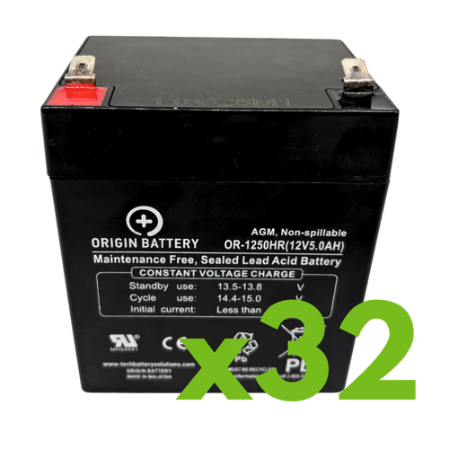 APC SRT8KXLT-5KTF Battery Replacement Kit