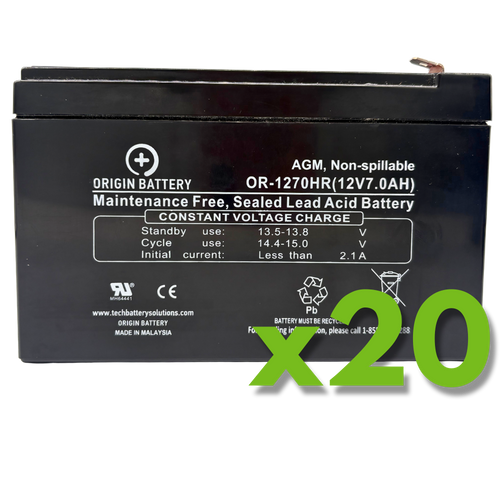 CyberPower OL6KRT3UHW Battery Replacement Kit