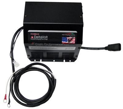 Genie Scissor Lift Battery Charger: GS-1530, GS-1930, GS-2646