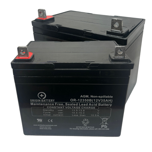 Tuffcare Challenger DX1520 Battery Replacement Kit