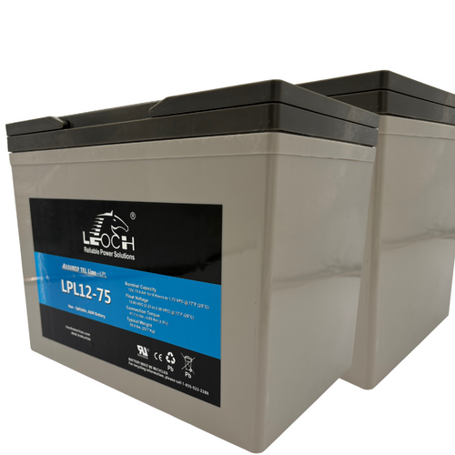 Pride Pursuit XL (SC714) Battery Replacement Kit