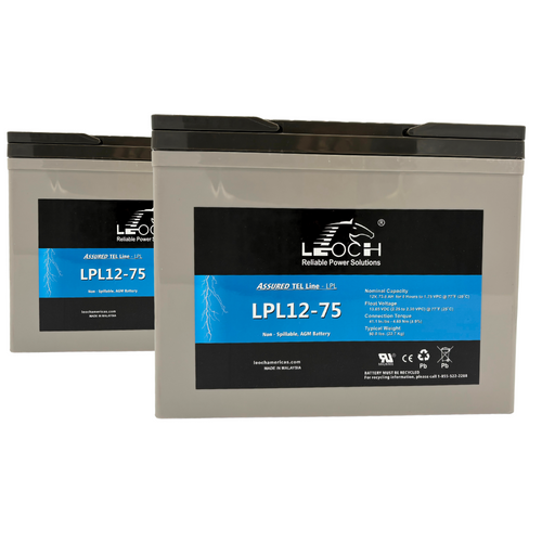 Pride Pursuit XL (SC714) Battery Replacement Kit
