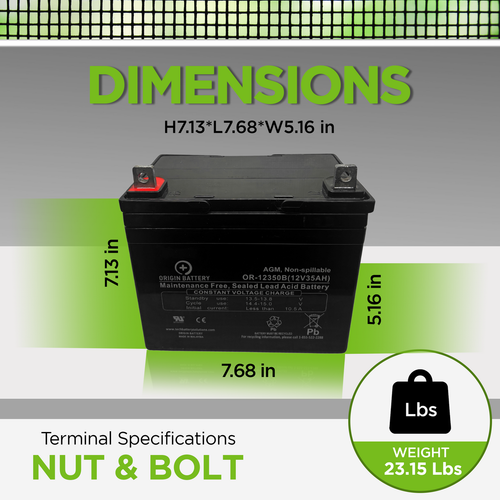 Pride Victory ES 10 (S104) Battery Replacement Kit