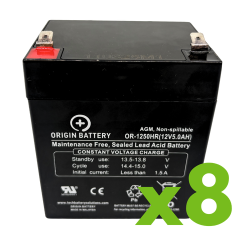 Tripp Lite SMART3000RMXLN Battery Replacement Kit