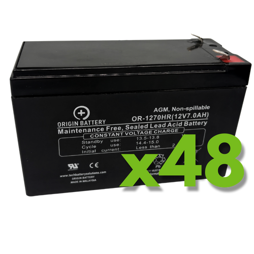 Minuteman CP12500 Battery Replacement Kit Minuteman CP12500 Battery Replacement Kit