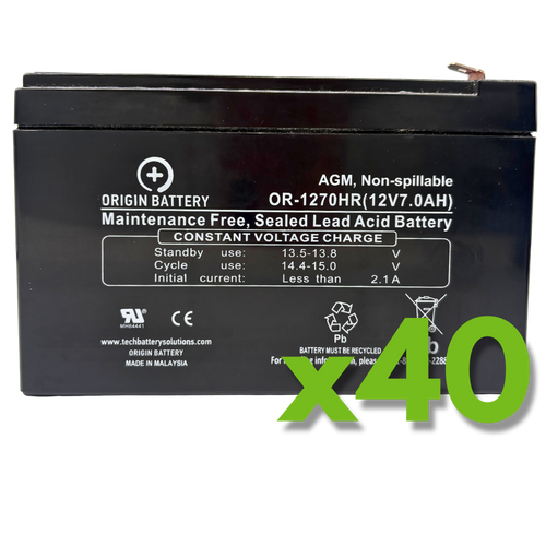 Minuteman EDBP6000T Battery Replacement Kit Minuteman EDBP6000T Battery Replacement Kit