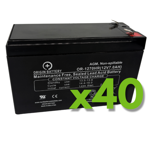 Minuteman MCPBP5000 Battery Replacement Kit Minuteman MCPBP5000 Battery Replacement Kit