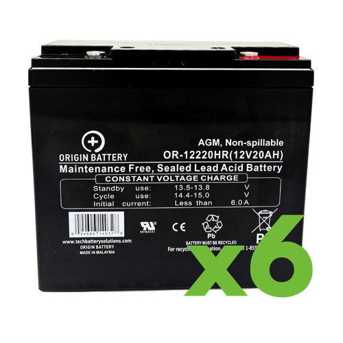 Emmo Hornet Battery Replacement Kit