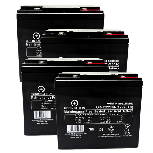 Emmo Urban Battery Replacement Kit