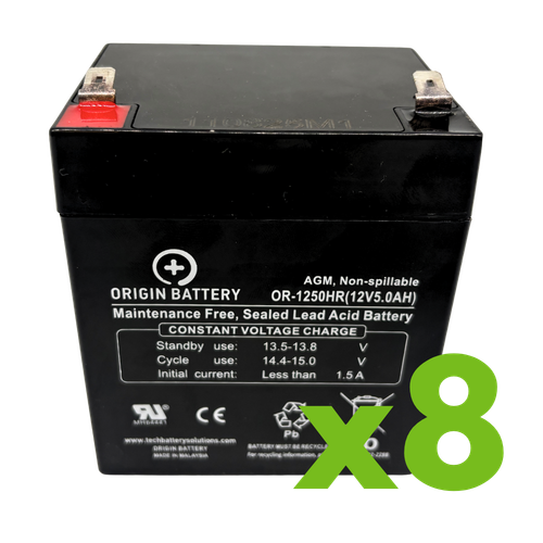 APC SMT3000RM2UC Battery Replacement