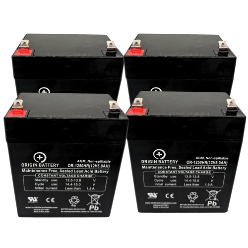 PowerVar Security II RM UPM 1440VA ABCE1442-22R Battery Replacement Kit