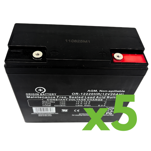 ZVGREEN CZM Electric 4-Wheel Mobility Scooter Battery Replacement Kit