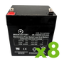 APC DLA3000RM2U Battery Replacement Kit
