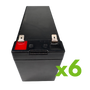 Minuteman CPE2000 Battery Replacement Kit also fits: CPE2000RM