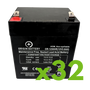 APC  SURTA8000RMXLT Battery Replacement Kit