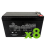 APC SUA2200RMXL3U Battery Replacement Kit