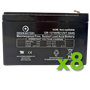 APC NS3000RMT3U Battery Replacement Kit