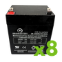 APC SUA2200R2X147 Battery Replacement Kit